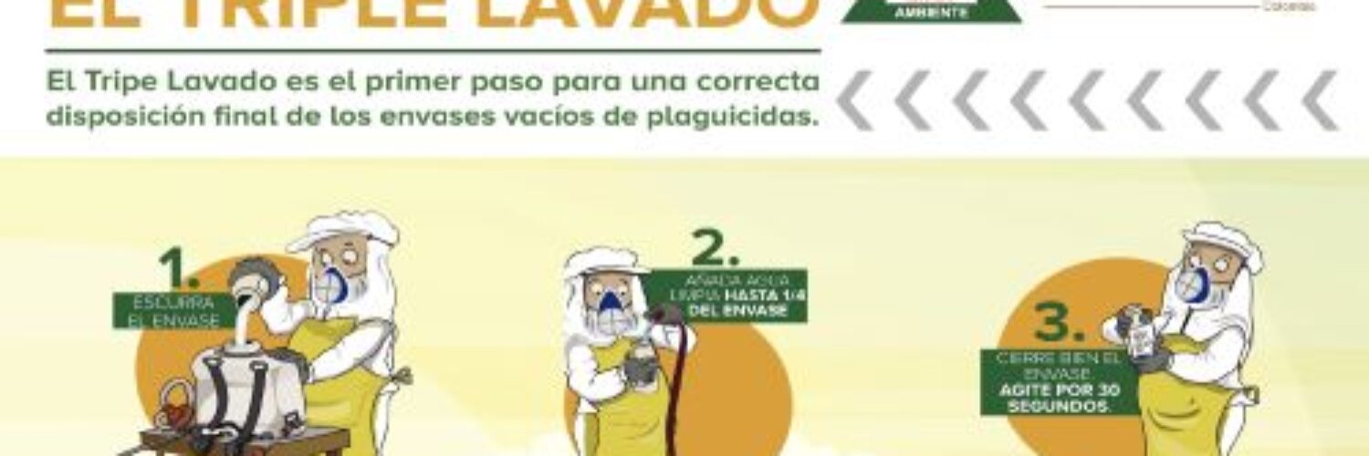 TÉCNICA DEL TRIPLE LAVADO